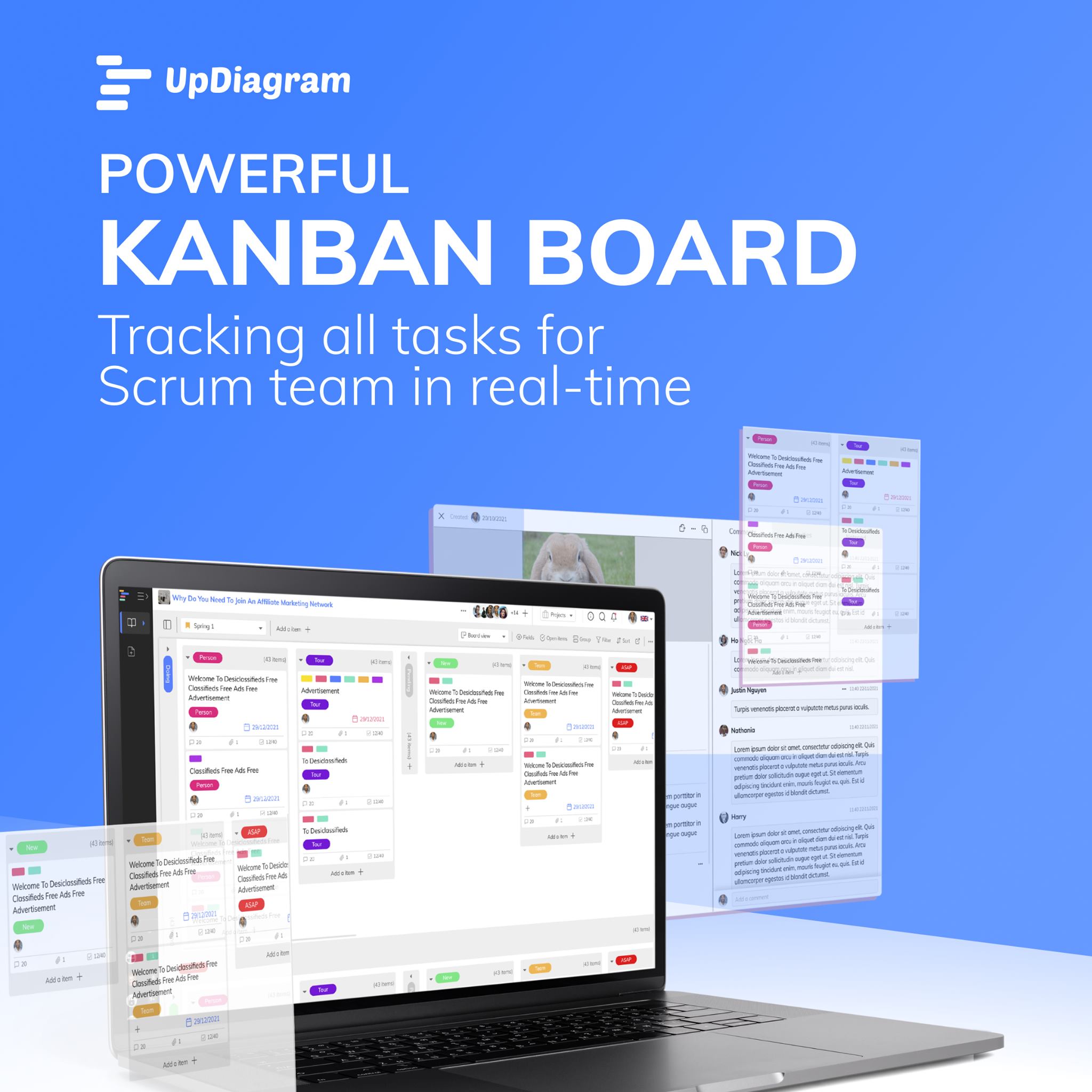UpDiagram Kanban Board tracking all tasks