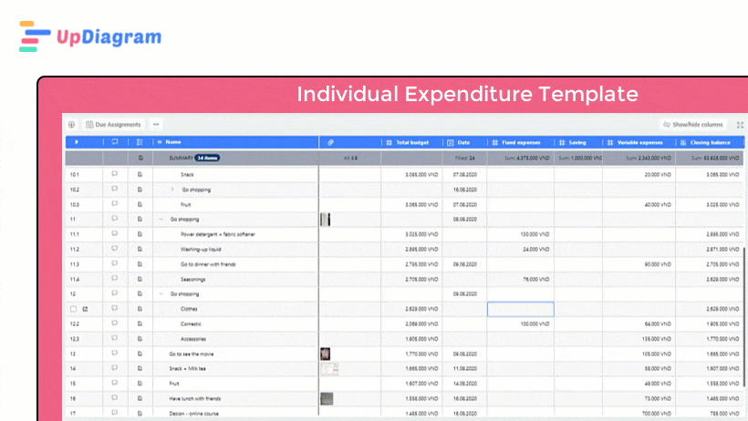 How to manage personal expenditure well?
