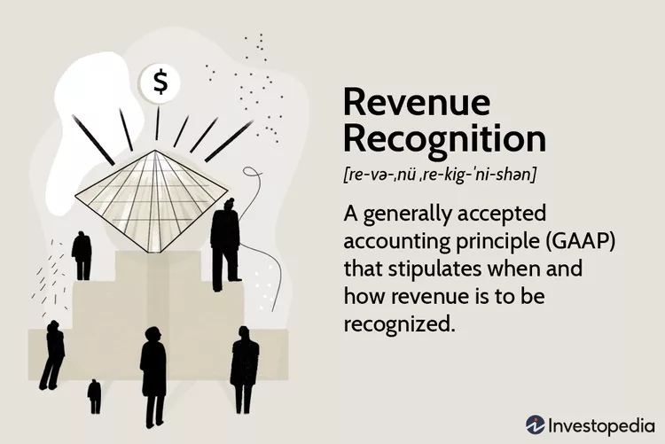 Revenue record and analysis