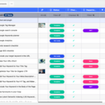 Seo Check list