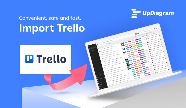 Import Trello