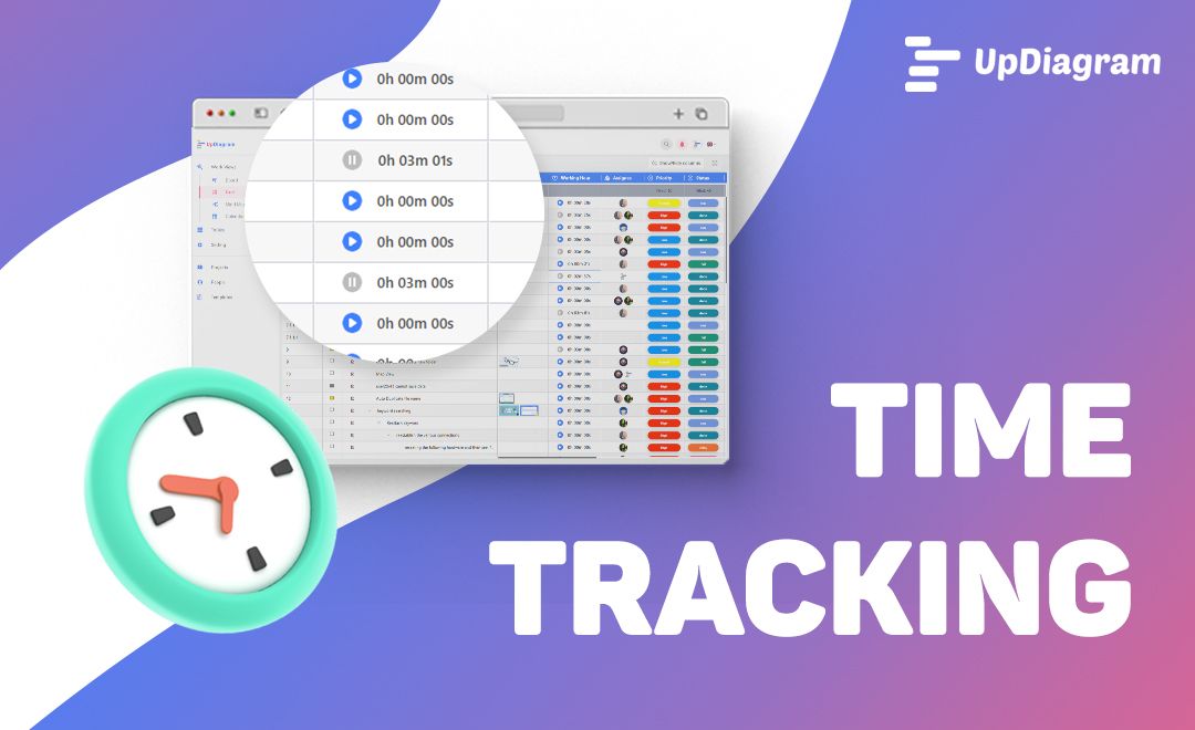 Time Tracking