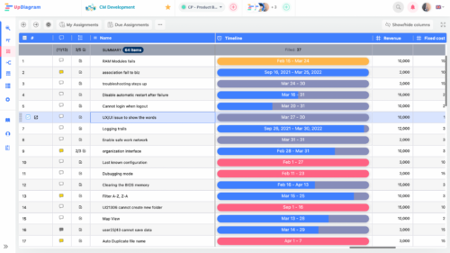 UpDiagram's Subitems for task breakdown and detailed discussions