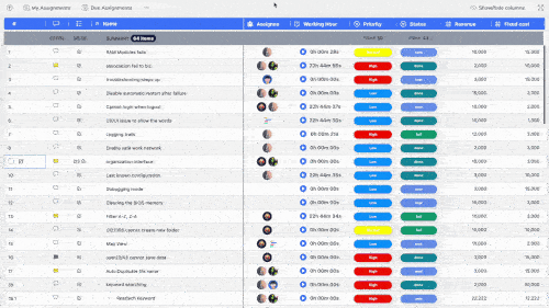 Agile workflow: Embracing iterative process and customer feedback 