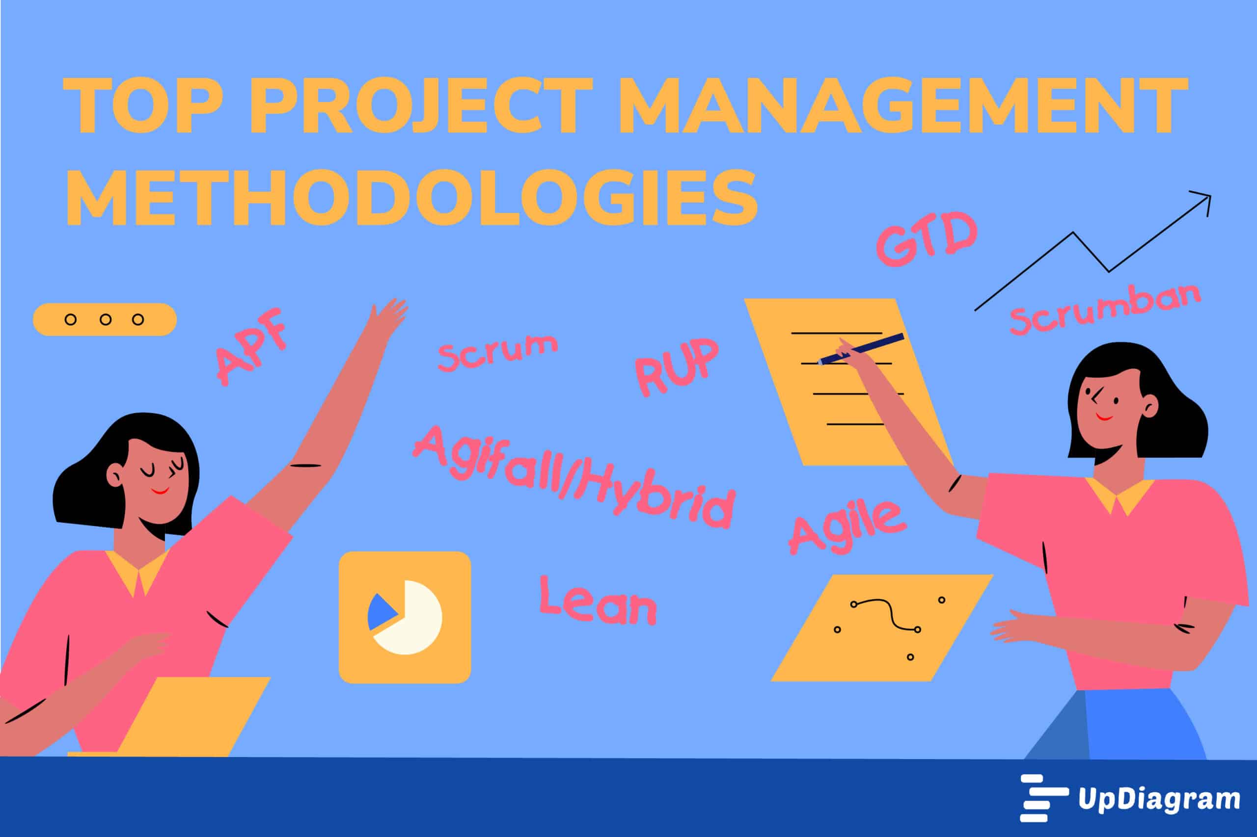 Top Project Management Methodologies