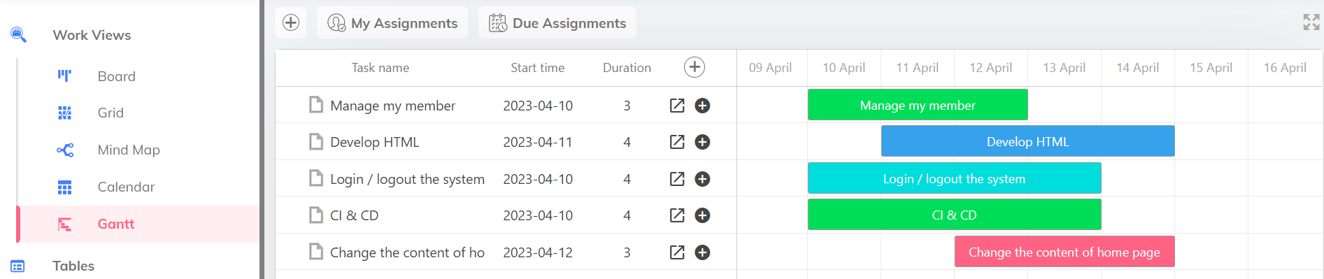 gantt chart view