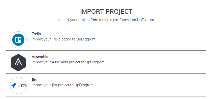 import Trello