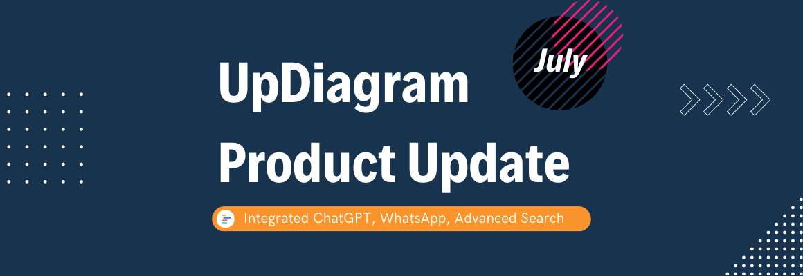 July Features of UpDiagram